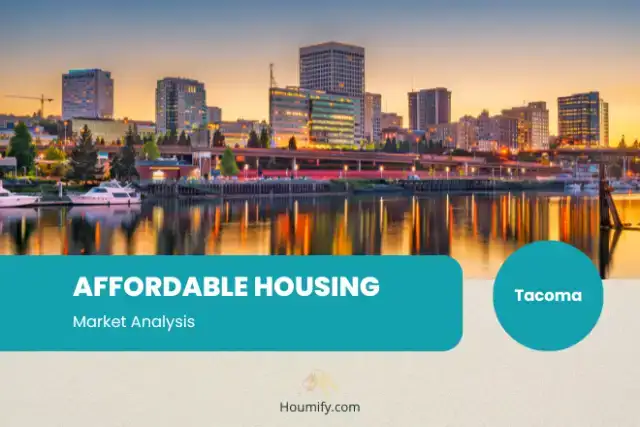 Examining Tacoma’s Affordable Housing Market