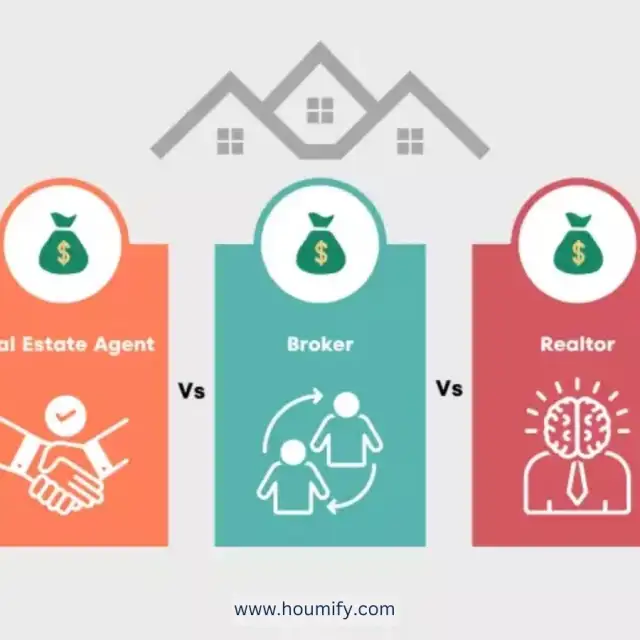 Realtor vs. Real Estate Agent Understanding the Key Differences