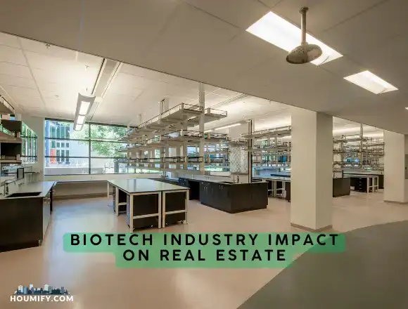 Biotech Industry Impact on Charlotte's Real Estate Market