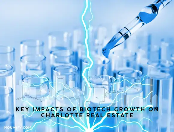 Key Impacts of Biotech Growth on Charlotte Real Estate