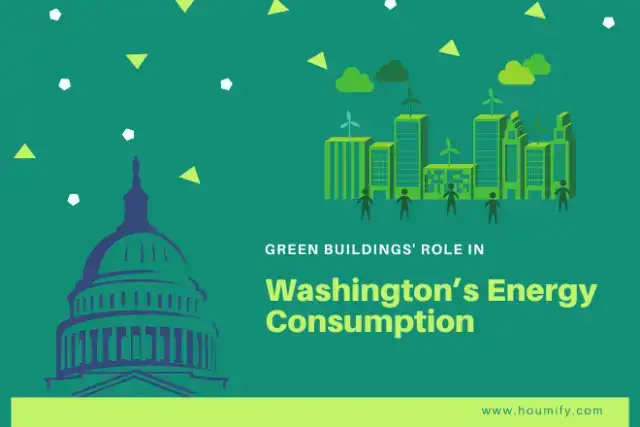 Green Buildings' Role in Reducing Washington’s Energy Consumption