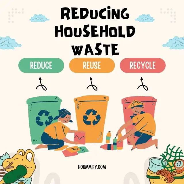 Reducing Household Waste: Steps to Make Your Home More Sustainable